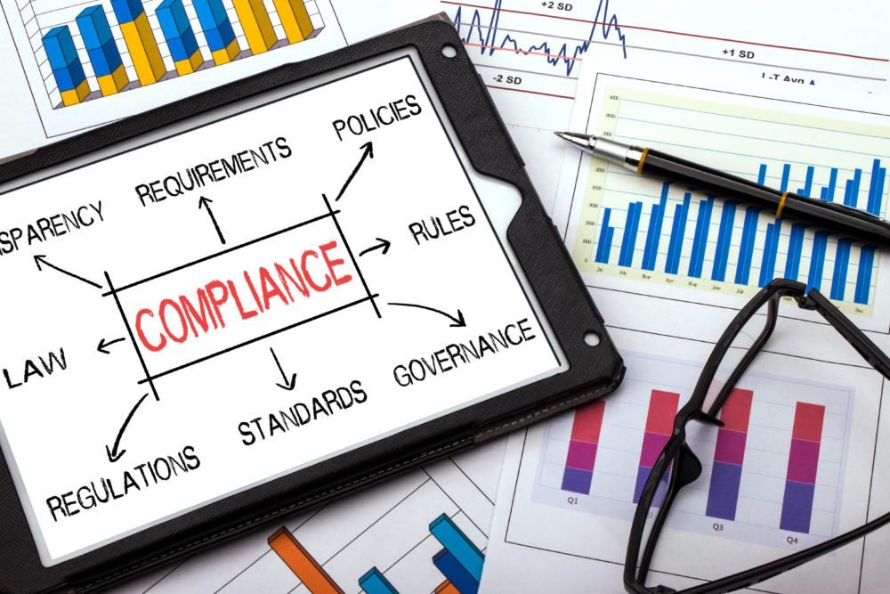 compliance concept flowchart