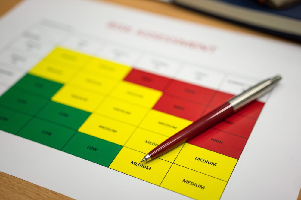A luxury ballpoint pen on safety risk assessment blank form with